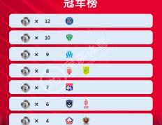 PG Soft Gaming-法国足球协会宣布调整法甲比赛时间表