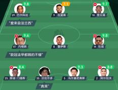 PG电子线上登入-里尔惨遭逆转，法甲积分榜优势受到挑战的简单介绍