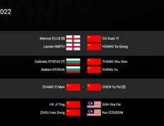 PG电子试玩-印度队完胜德国队，陈雨菲带队取胜