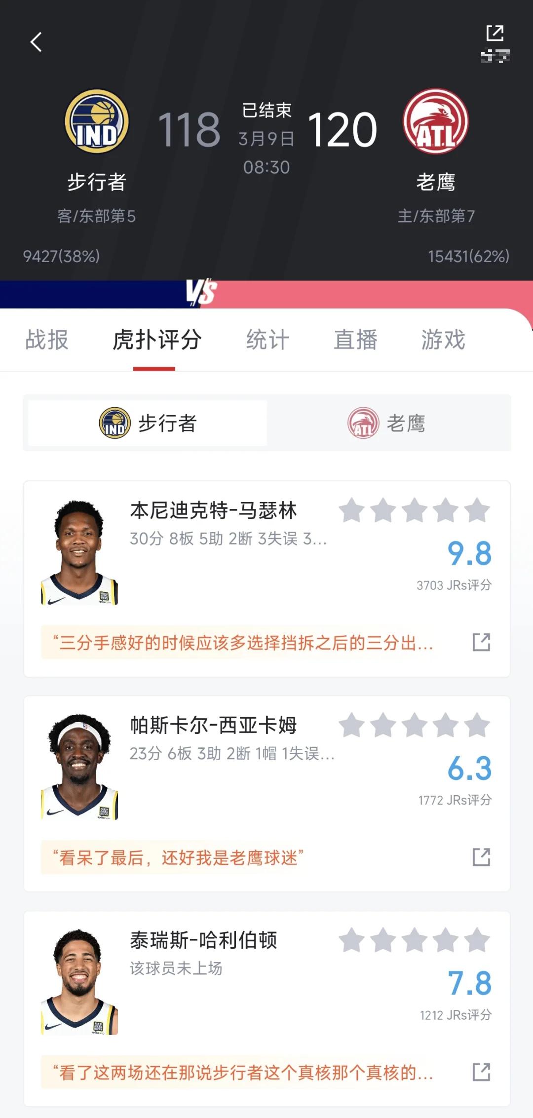 PG平台-步行者主场大胜老鹰，保持不败气势